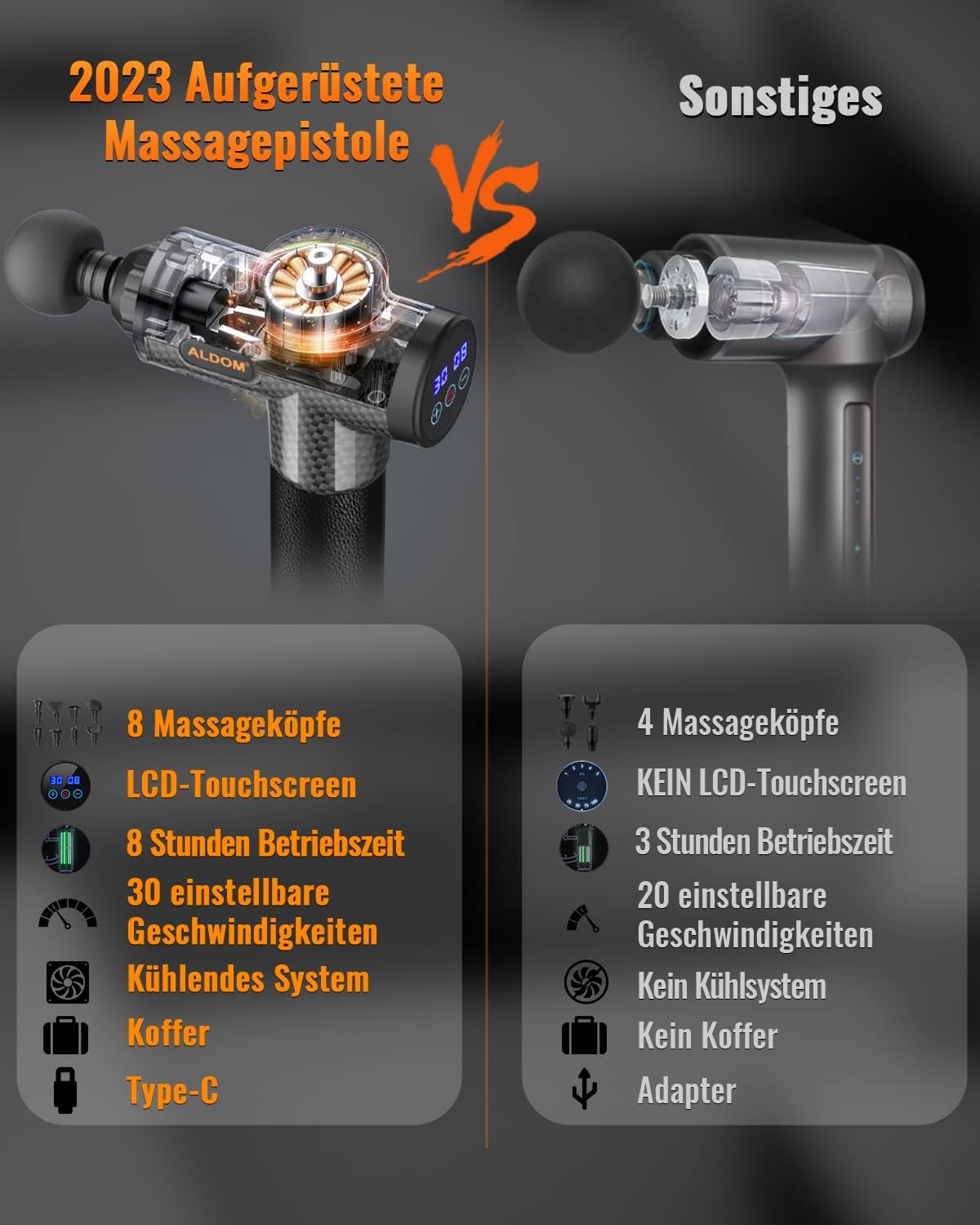 Massage gun for deep relaxation